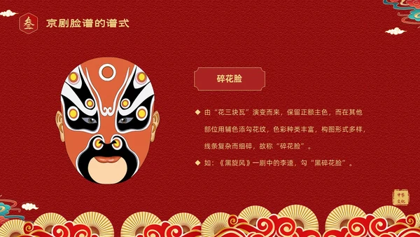 红色国潮风中国国粹京剧脸谱介绍PPT