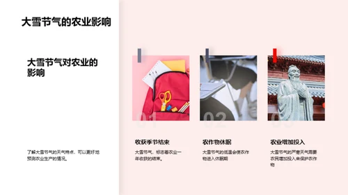大雪节气深度解析