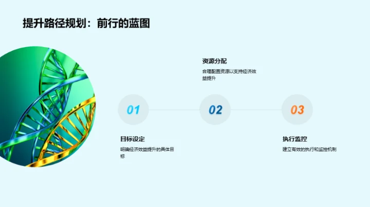 化学领域年度里程碑