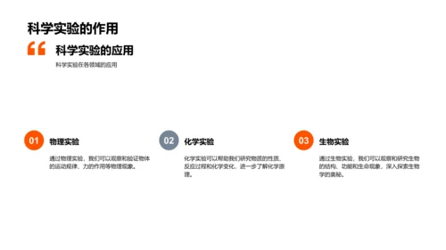 探索科学实验PPT模板