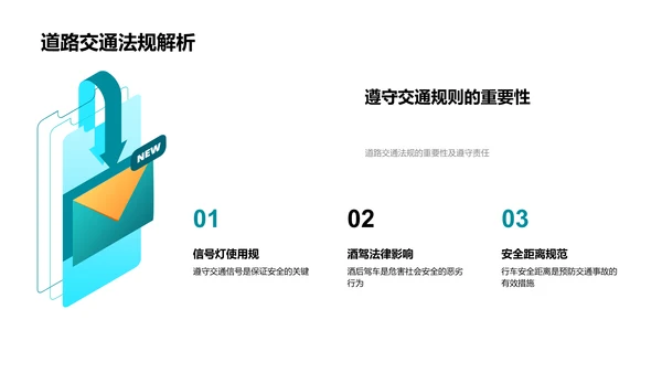 交通安全教育讲座PPT模板