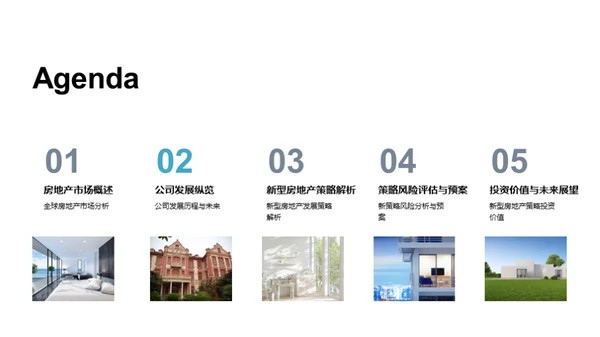 绿色未来 房地产创新策略
