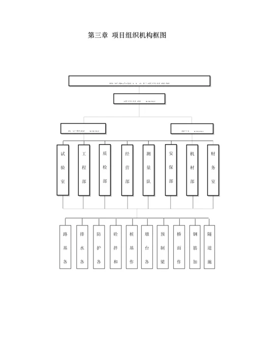 质量保证体系.docx