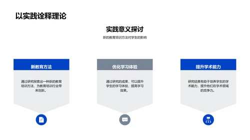 专科答辩全解PPT模板