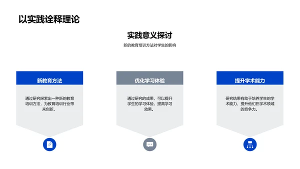 专科答辩全解PPT模板