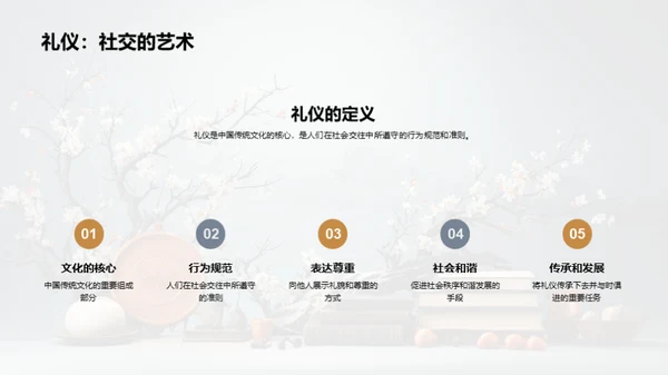 文化礼仪的传承与应用