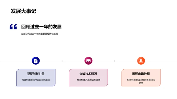 科创未来，共赢新篇章