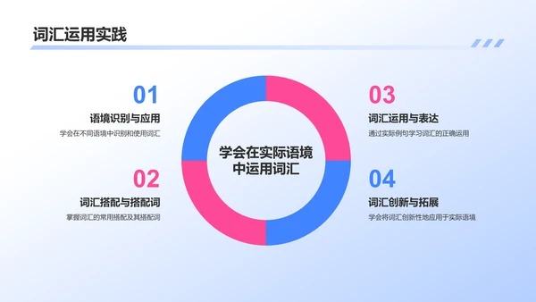 蓝色插画风英语教学通用PPT模板