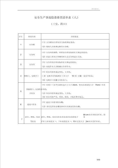 施工现场安全隐患排查清单表格