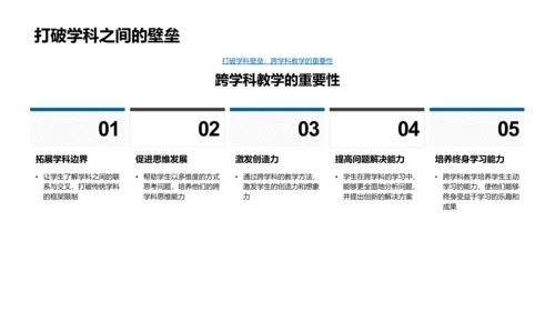 小学跨学科教学PPT模板