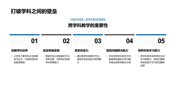 小学跨学科教学PPT模板