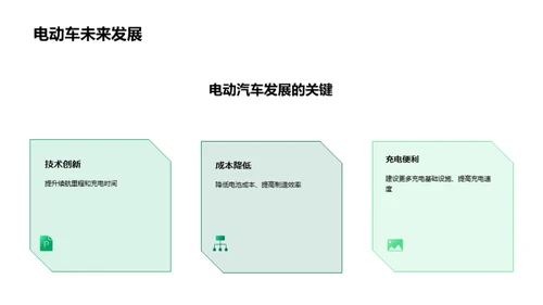 商务风交通汽车学术答辩PPT模板