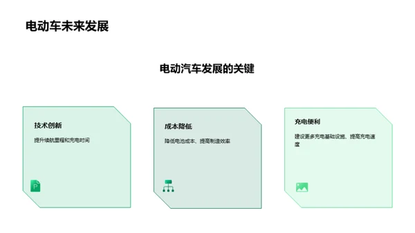 商务风交通汽车学术答辩PPT模板