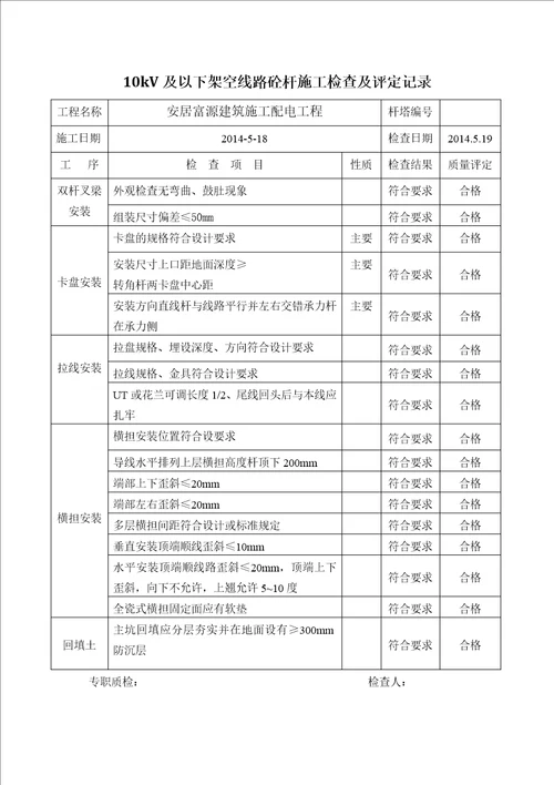 配电工程竣工资料