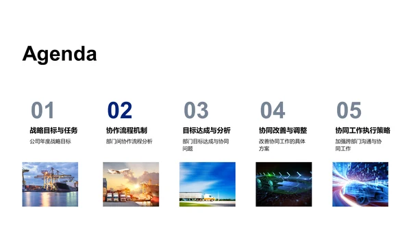 年度战略与部门协作总结PPT模板
