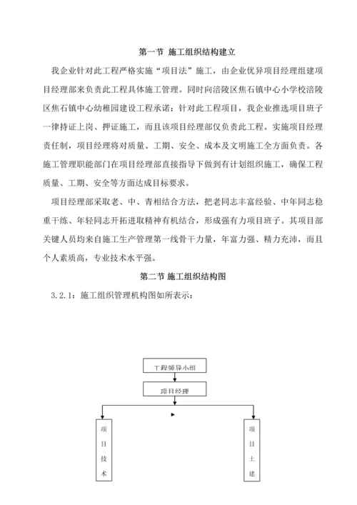 地基溶洞塌孔专项处理综合标准施工专业方案.docx