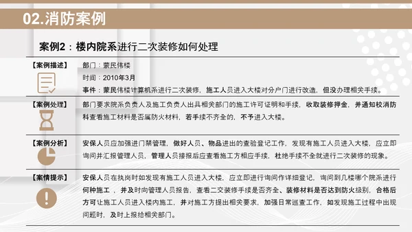 小区物业安保应知应会PPT模板
