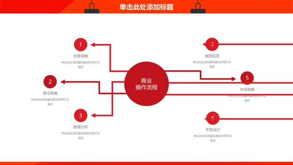 公司年度工作总结汇报通用PPT模板
