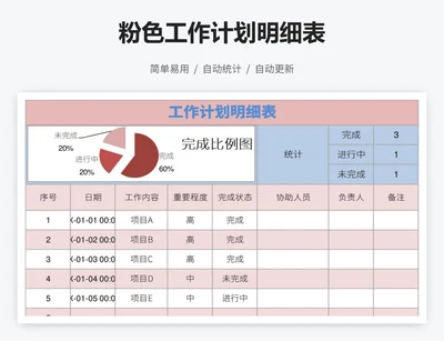 粉色工作计划明细表