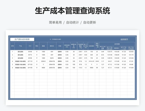 生产成本管理查询系统