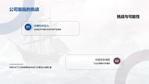 金融风暴中的稳定航行