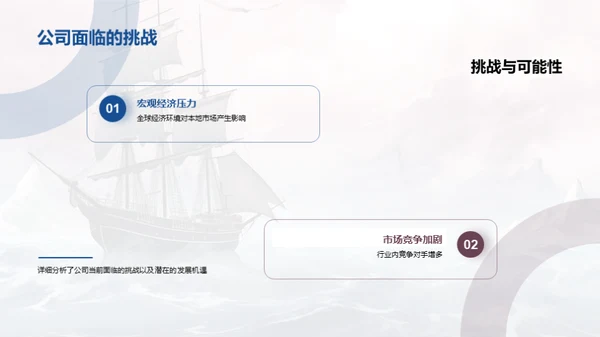 金融风暴中的稳定航行