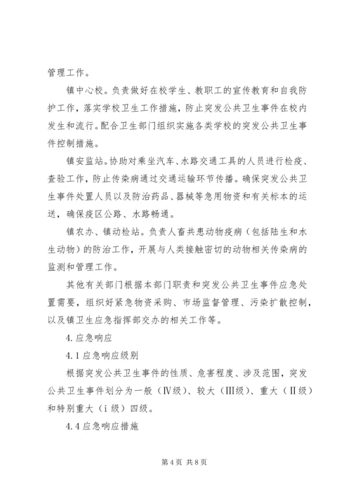 乡镇突发公共卫生事件应急预案.docx