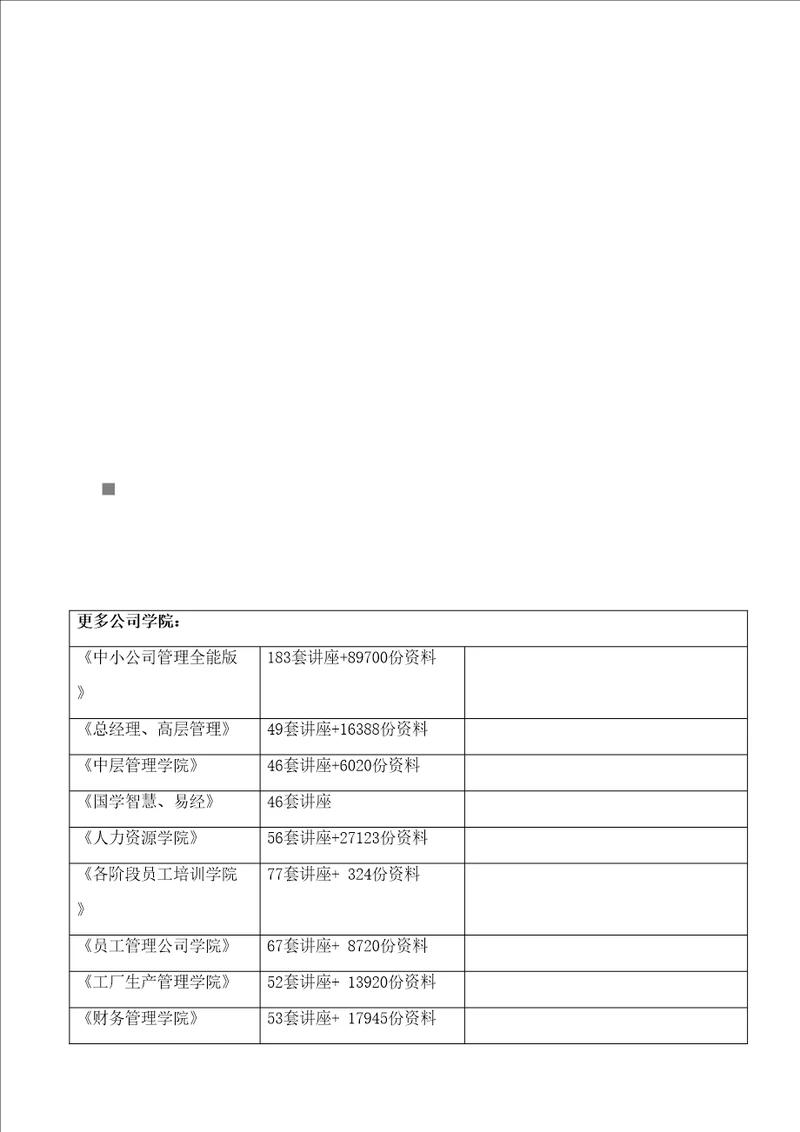 管道综合施工具体预算班经典专业笔记