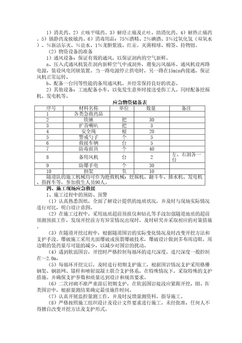 坍塌冒顶应急预案