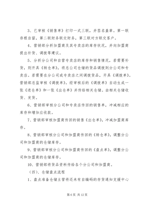 仓储管理的工作计划.docx