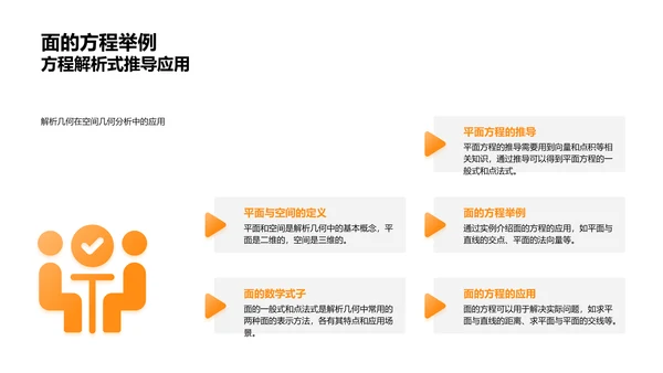 解析几何讲解PPT模板