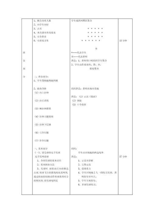 体育课件羽毛球教案