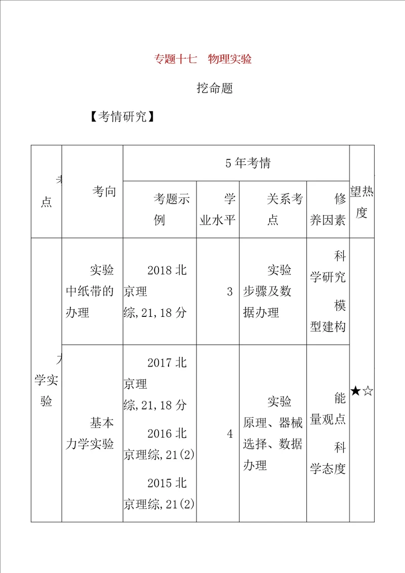 北京专用版高考物理大一轮复习计划专题十七物理实验练习