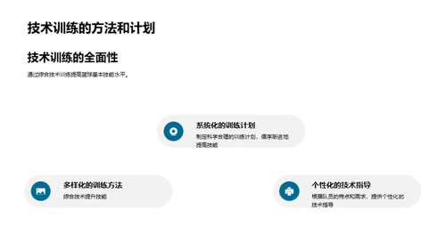 篮球精通之路