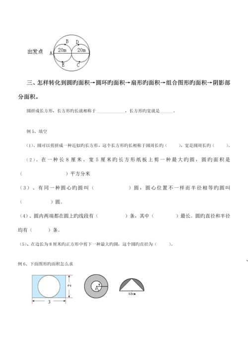 2023年六年级圆的知识点复习汇总.docx