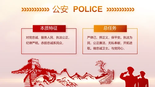 红色大气公安警察年终工作计划动态PPT