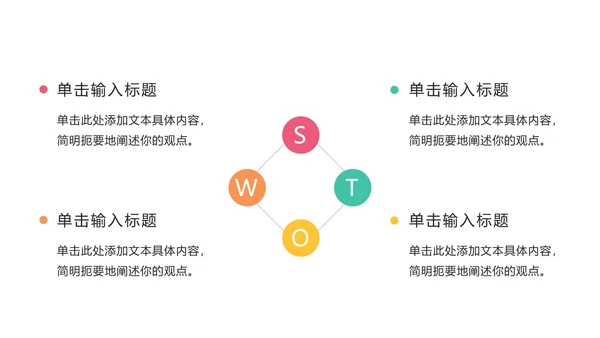 关系图SWOT页PPT模板