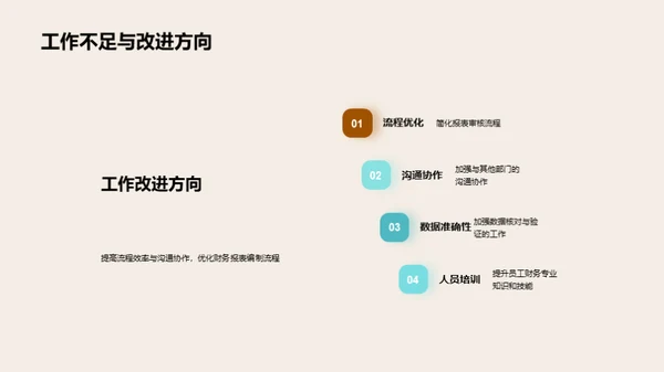 财务部门半年度回顾与展望