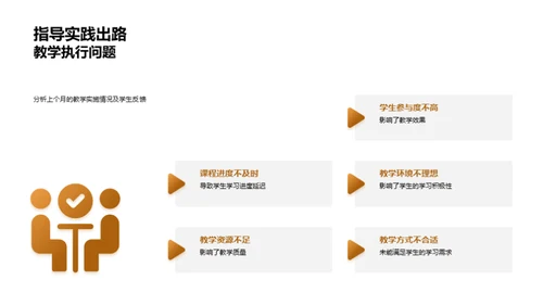 教学效果分析与优化