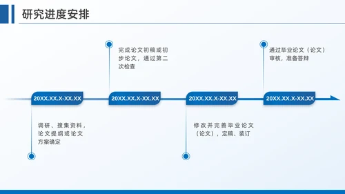 杭州师范大学毕业答辩开题报告通用PPT模板