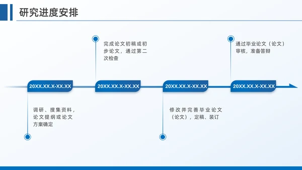 杭州师范大学毕业答辩开题报告通用PPT模板