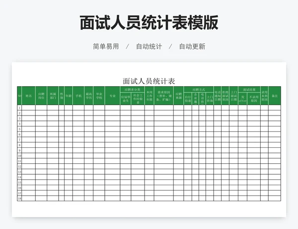 面试人员统计表模版