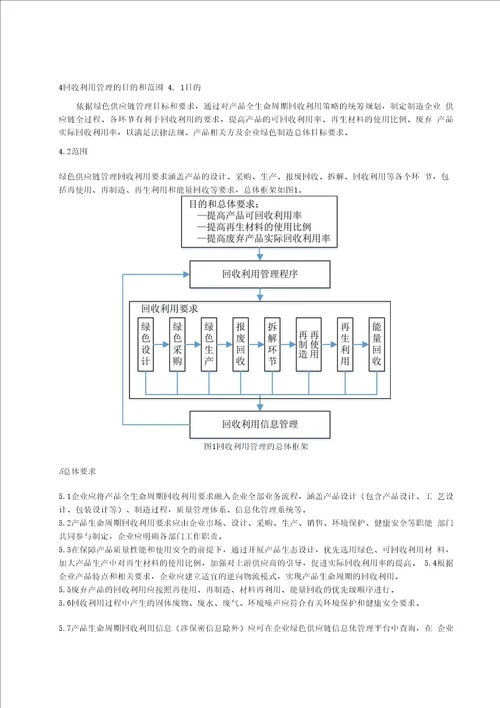 绿色制造制造企业绿色供应链管理回收利用标准全文及编制说明