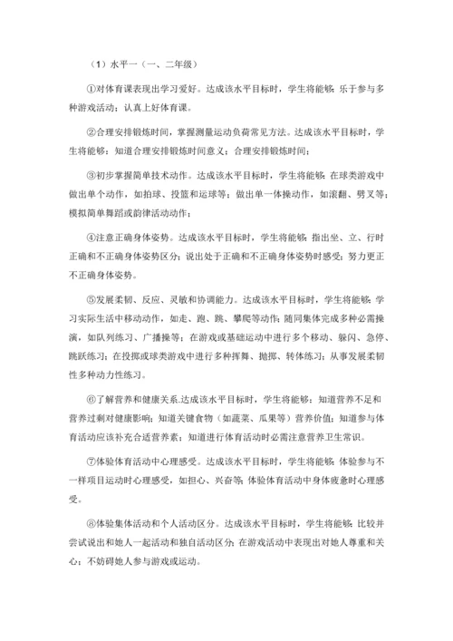 体育学科发展综合规划.docx