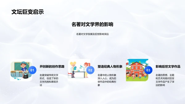 文学名著解读教学