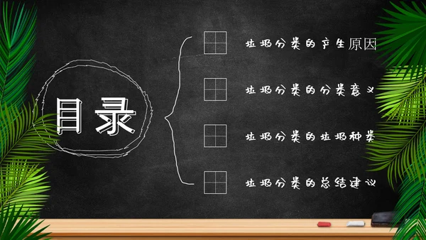 垃圾分类从我做起讲课PPT模板