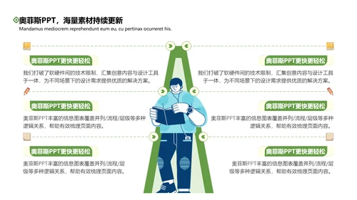 简约插画风论文答辩绿色文艺