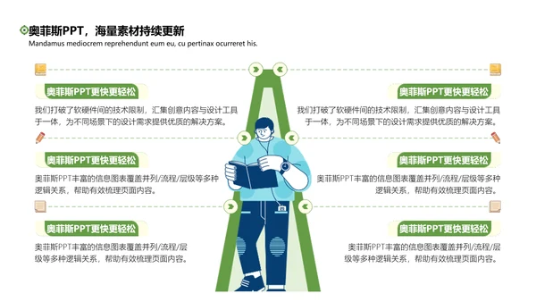 简约插画风论文答辩绿色文艺