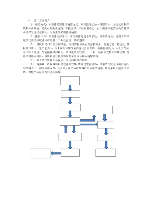 苯氯苯分离过程筛板式精馏塔设计