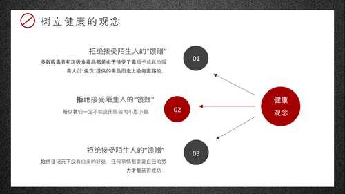 珍爱生命远离犯罪国际禁毒日PPT模板